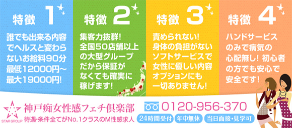 神戸痴女性感フェチ倶楽部
