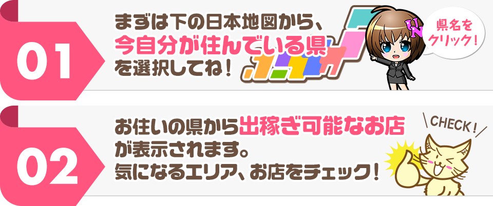 アンダーナビ求人の使い方