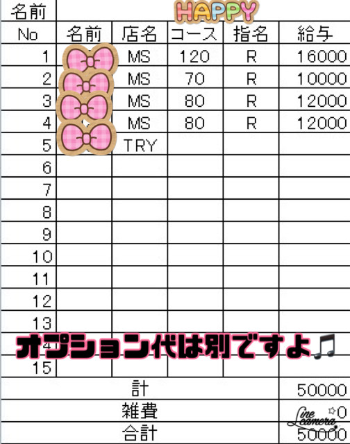 応募を迷っている女の子にメッセージをおねがいします！