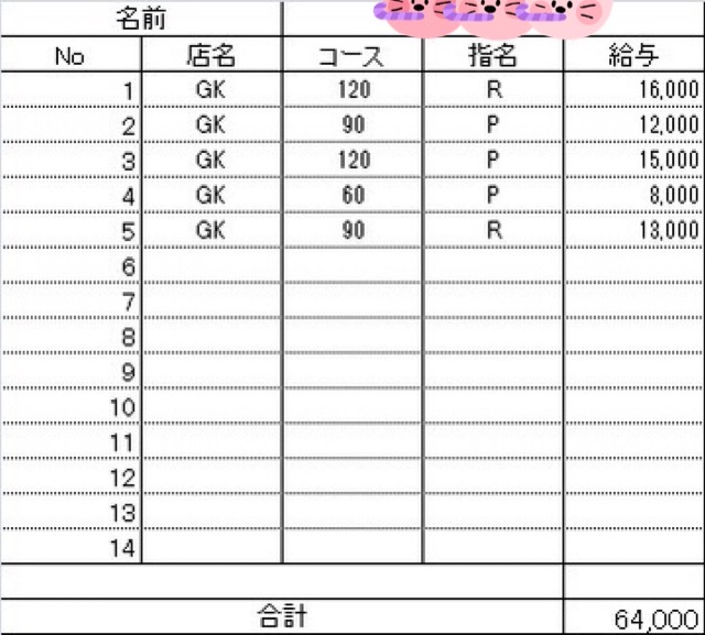 給与明細☆第二弾!!