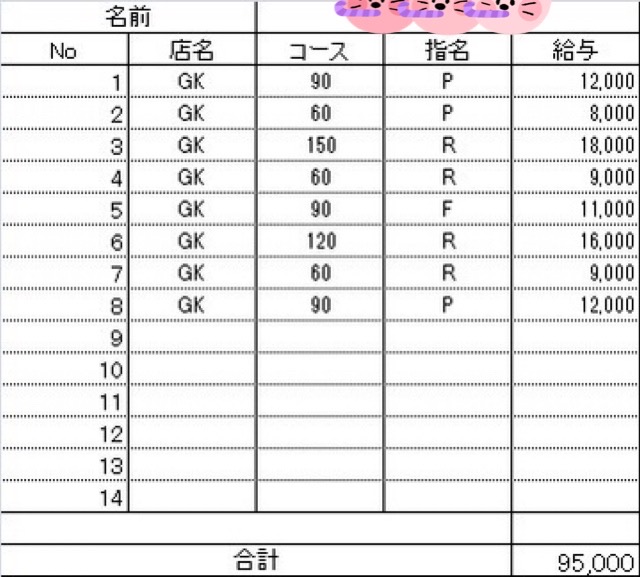 給与明細☆第四弾!!