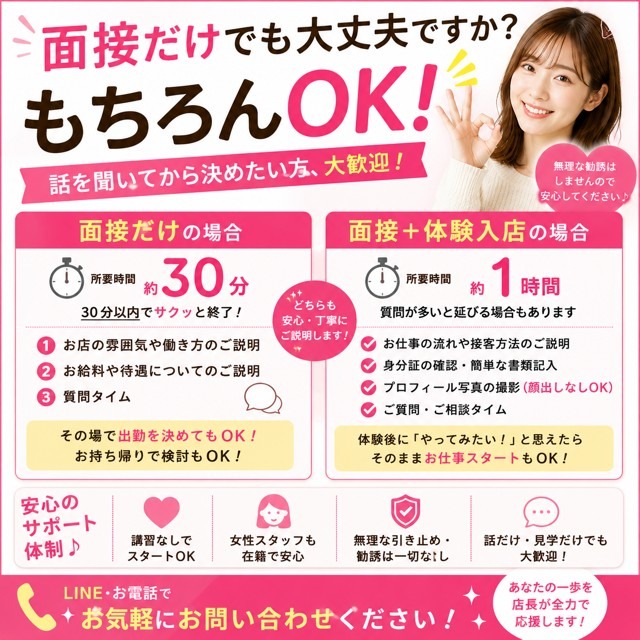 🌈『面接ってどんな感じ？時間かかる？』に全力でお答えしますっ！！