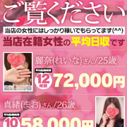 60分総額12000円【人妻同窓会】『信頼の証ヴィーナスグループ』1