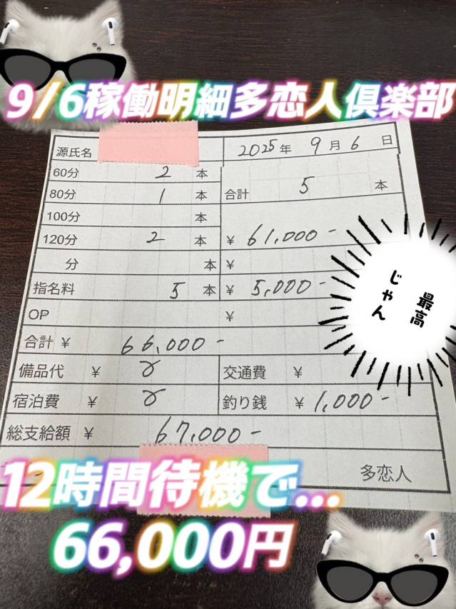 リアルな稼働明細公開♪