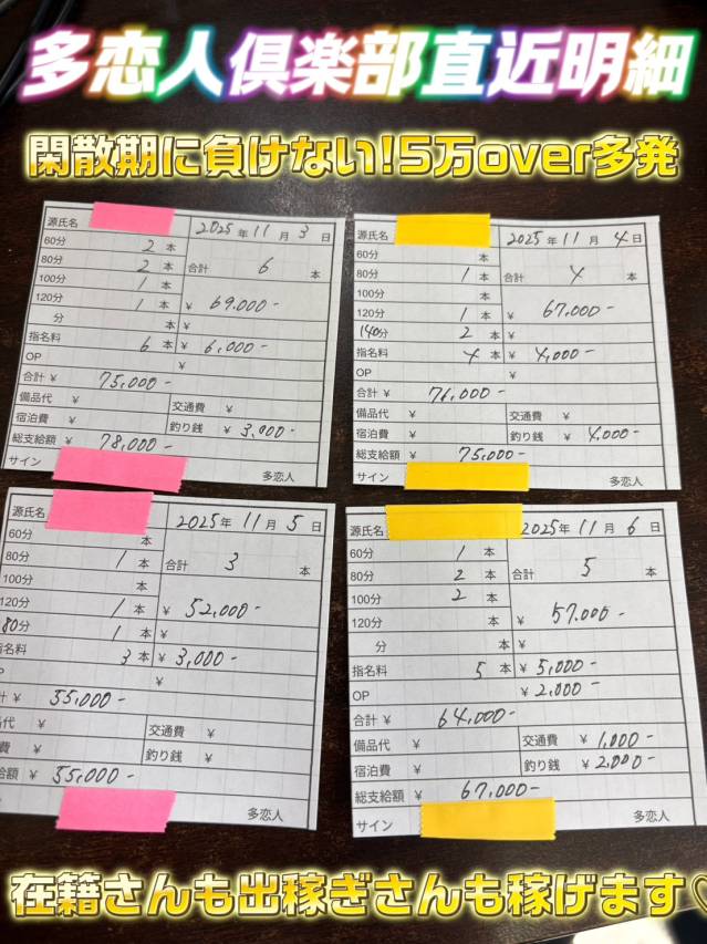 直近給料明細大公開♪