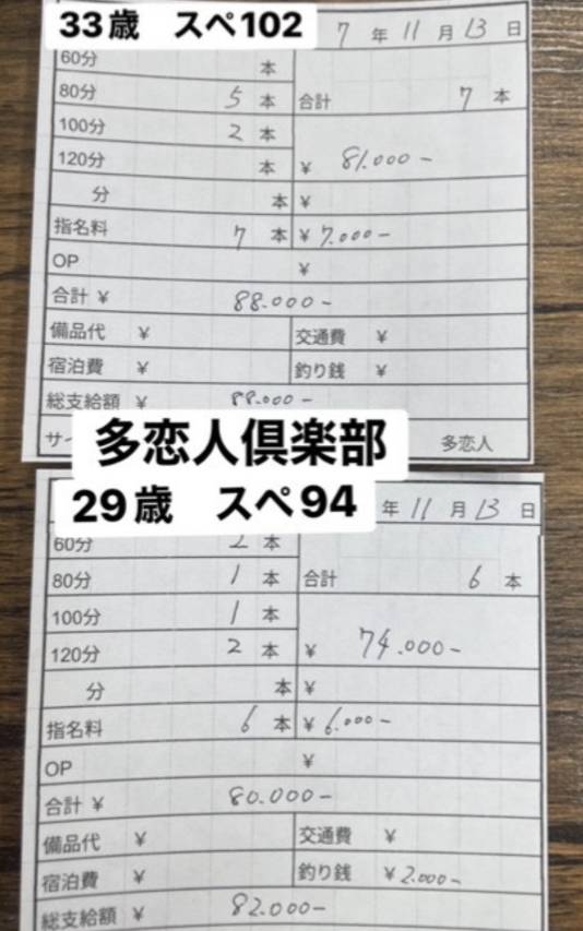 直近明細大公開♪