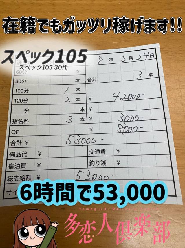 6時間で5万OVER