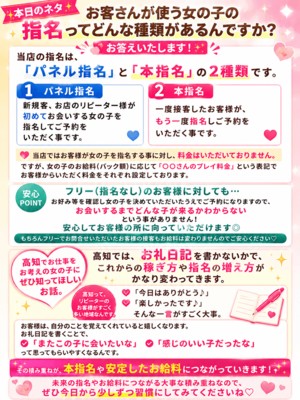 当店の指名について。