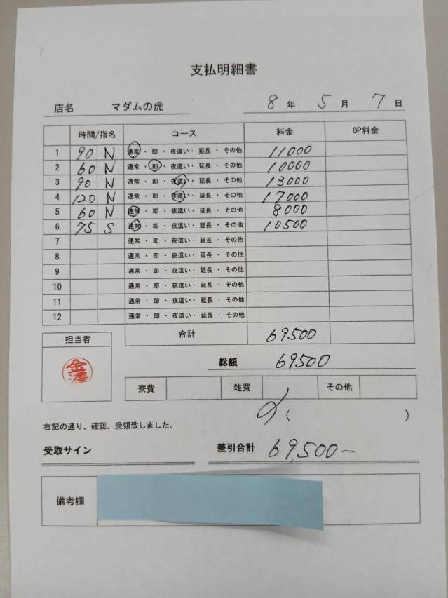 ♦♢♦♢お給料大公開♦♢♦♢ GWお疲れ様でした(^_-)-☆