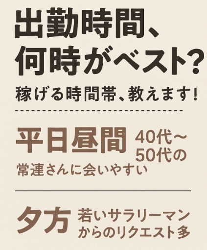 「出勤時間、何時がベスト？」──稼げる女の子が知っている“時間帯のコツ”