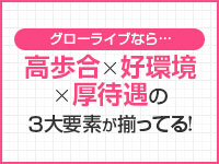 Glow Live -グローライブ-3