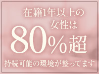ハイブリッドエステ・禅3