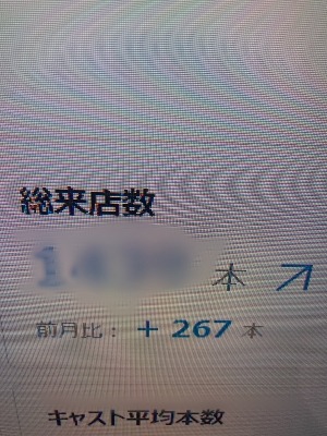 10月　結果発表〜