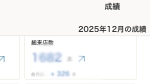 近所妻の結果発表は