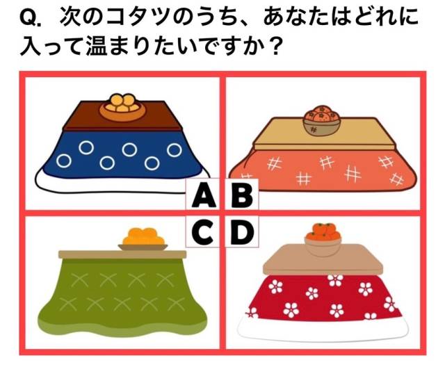 「あなたが今大切にすべきコト」